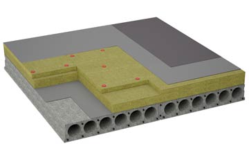 considerations of Welling flat roofing insulation